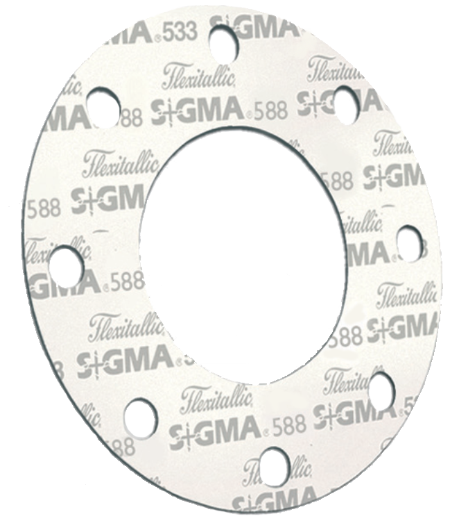 Sigma 588